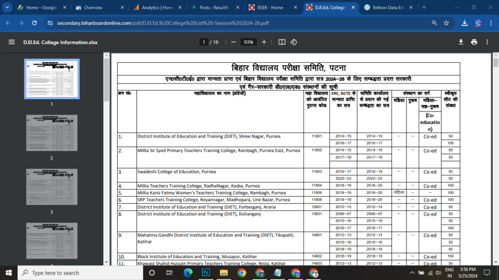 bihar deled government college list , deled college seat